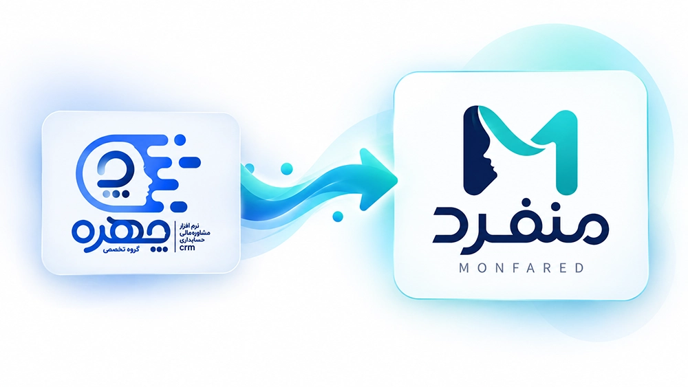 تبدیل نرم‌افزار چهره به نرم‌افزار منفرد