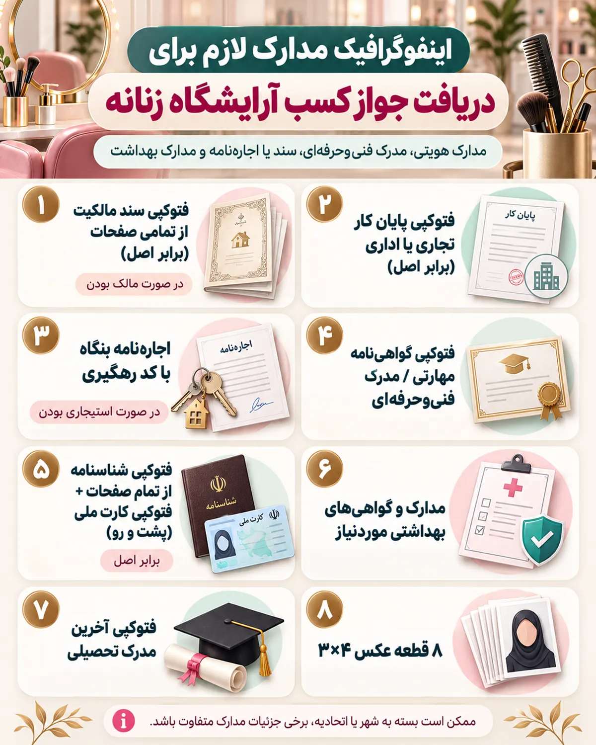 اینفوگرافیک مدارک لازم برای دریافت جواز کسب آرایشگاه زنانه