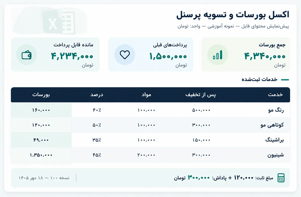 پیش‌نمایش اکسل پورسانت سالن: خدمات نمونه، جمع پورسانت و مانده قابل پرداخت